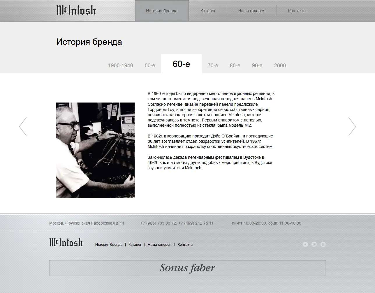 История бренда