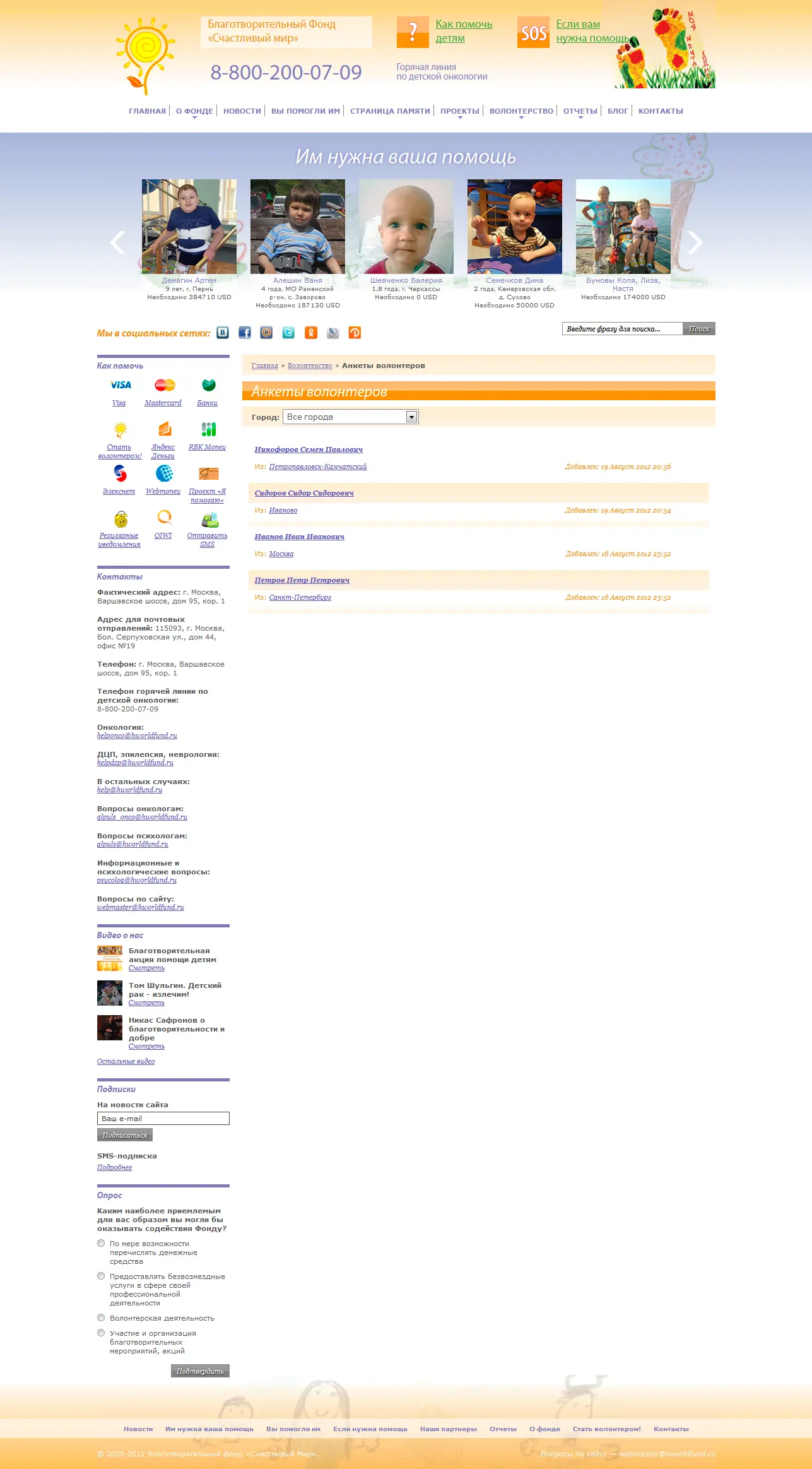 Все волонтеры