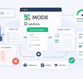 Неочевидный параметр MODX pdoTools, избавляющий от лишних N+1 шагов